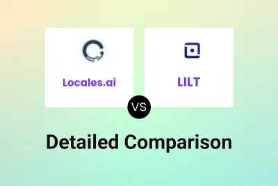 Locales.ai vs LILT