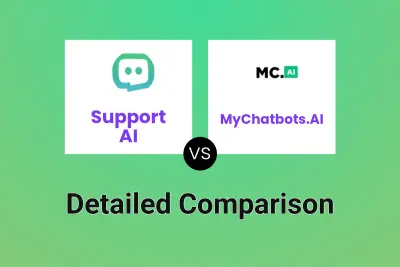 Support AI vs MyChatbots.AI