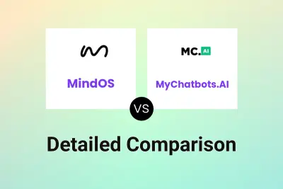 MindOS vs MyChatbots.AI