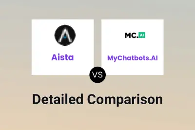 Aista vs MyChatbots.AI