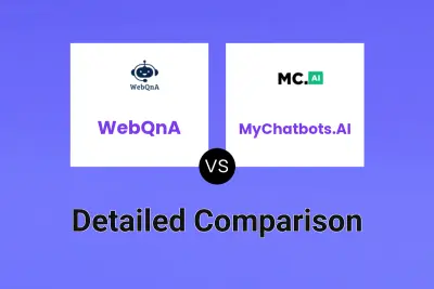 WebQnA vs MyChatbots.AI