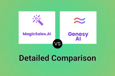 MagicSales.AI vs Genesy AI