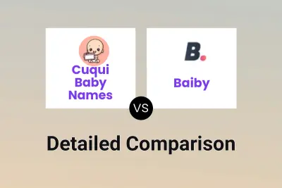 Cuqui Baby Names vs Baiby