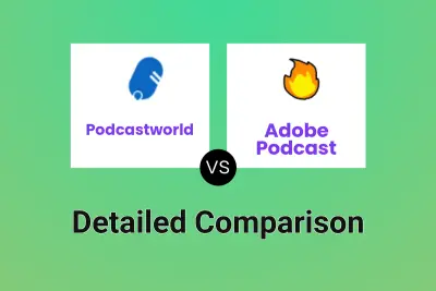 Podcastworld vs Adobe Podcast