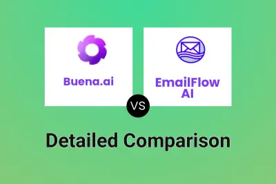 Buena.ai vs EmailFlow AI