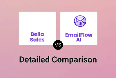 Bella Sales vs EmailFlow AI