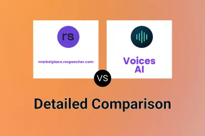 marketplace.respeecher.com vs Voices AI