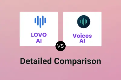 LOVO AI vs Voices AI