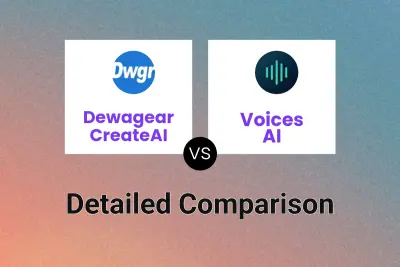 Dewagear CreateAI vs Voices AI