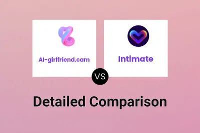 AI-girlfriend.cam vs Intimate