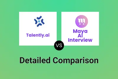 Talently.ai vs Maya AI Interview