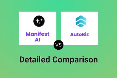 Manifest AI vs AutoBiz Detailed comparison features, price