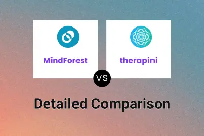 MindForest vs therapini