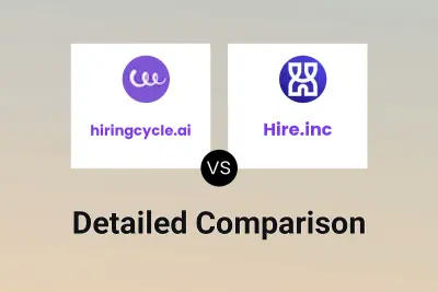 hiringcycle.ai vs Hire.inc