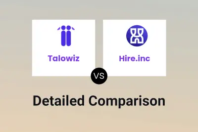 Talowiz vs Hire.inc