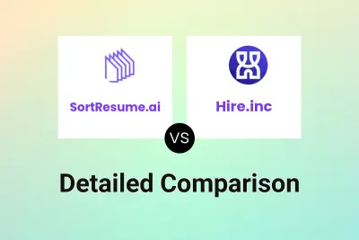 SortResume.ai vs Hire.inc