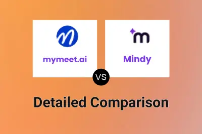 mymeet.ai vs Mindy