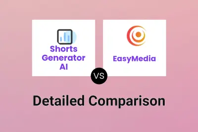 Shorts Generator AI vs EasyMedia