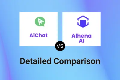 AiChat vs Alhena AI