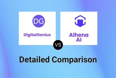 DigitalGenius vs Alhena AI