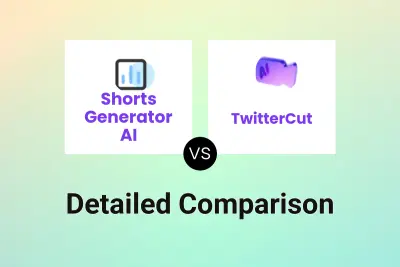 Shorts Generator AI vs TwitterCut