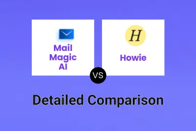 Mail Magic AI vs Howie