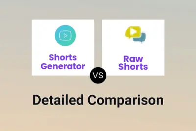 Shorts Generator vs Raw Shorts