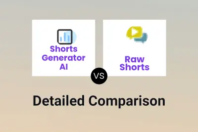 Shorts Generator AI vs Raw Shorts