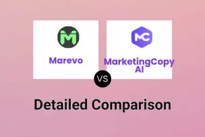 Marevo vs MarketingCopy AI