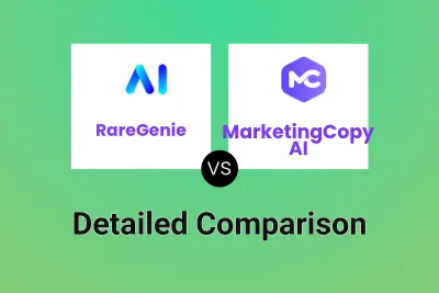 RareGenie vs MarketingCopy AI