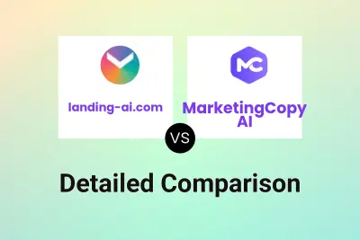 landing-ai.com vs MarketingCopy AI