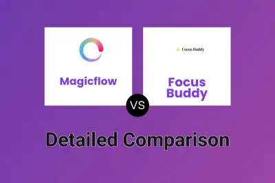 Magicflow vs Focus Buddy