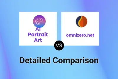 AI Portrait Art vs omnizero.net