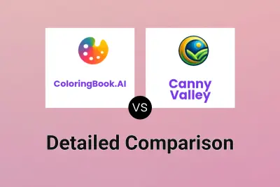 ColoringBook.AI vs Canny Valley