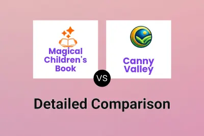 Magical Children's Book vs Canny Valley