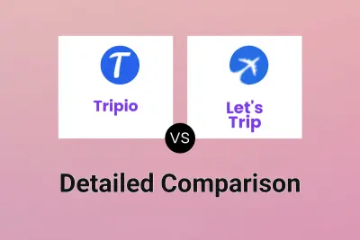 Tripio vs Let's Trip