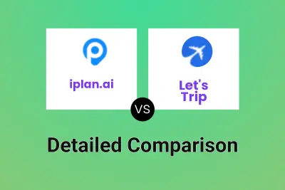 iplan.ai vs Let's Trip