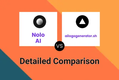 Nolo AI vs ailogogenerator.sh