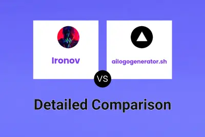 Ironov vs ailogogenerator.sh