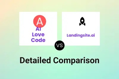 AI Love Code vs Landingsite.ai