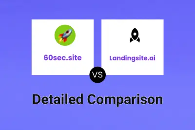 60sec.site vs Landingsite.ai