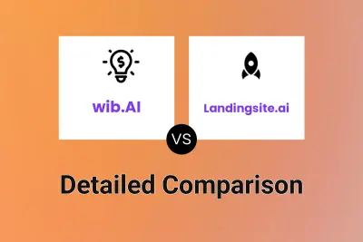 wib.AI vs Landingsite.ai