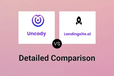 Uncody vs Landingsite.ai