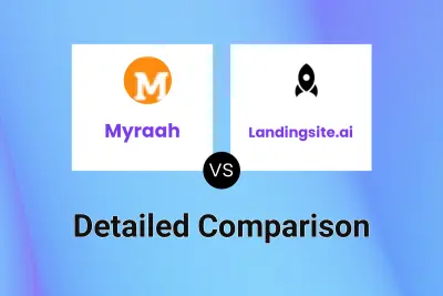 Myraah vs Landingsite.ai