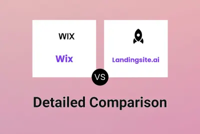 Wix vs Landingsite.ai