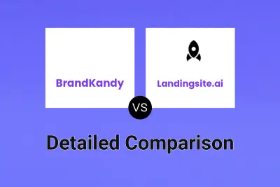 BrandKandy vs Landingsite.ai