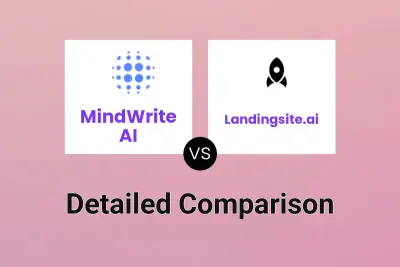 MindWrite AI vs Landingsite.ai