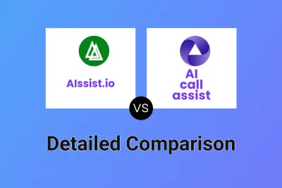 AIssist.io vs AI call assist