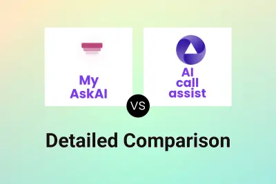 My AskAI vs AI call assist