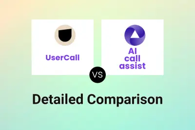 UserCall vs AI call assist